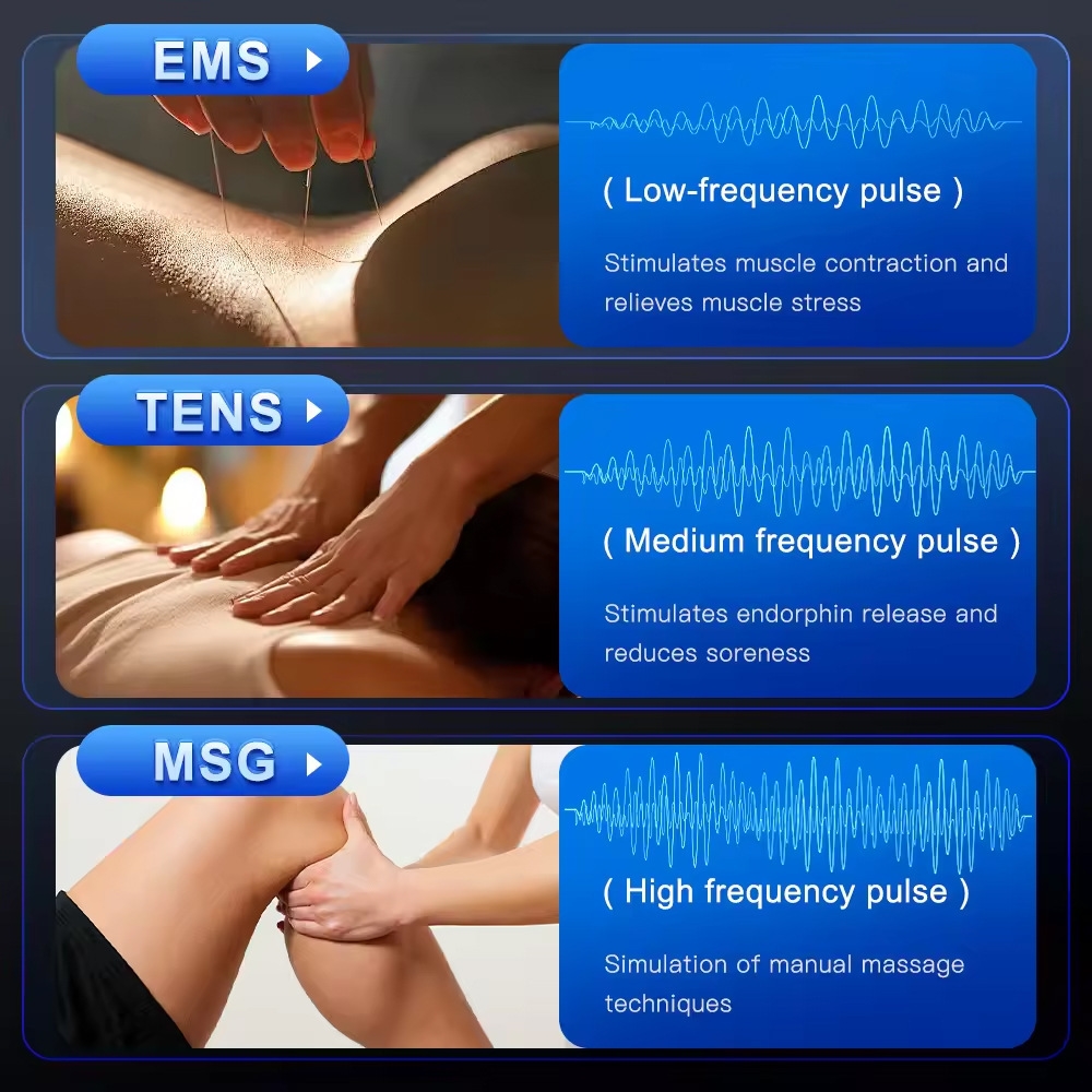 Tens Pain Relief Unit - 휴대용 EMS TENS 기기, 듀얼 채널