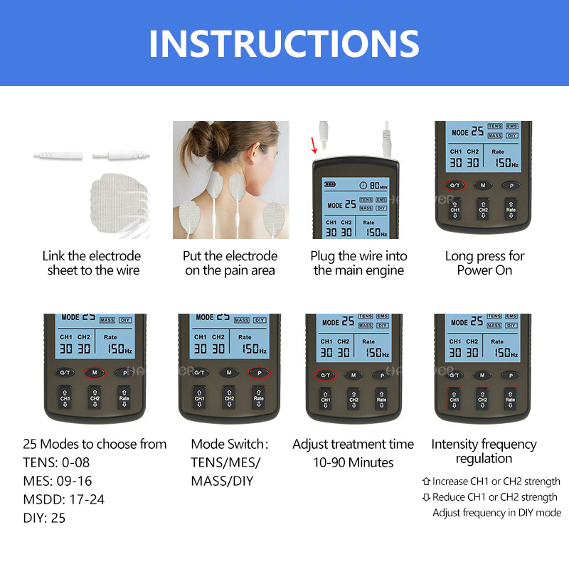 듀얼 채널 전자 펄스 마사지기 TENS 유닛 근육 자극 - Tens Pain Relief Unit 리뷰 및 가격