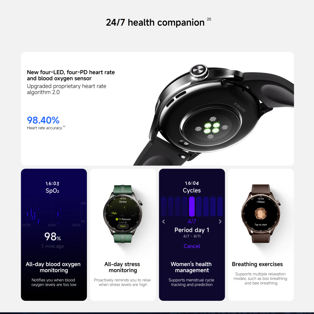 글로벌 버전 샤오미 워치 S5 스마트워치 1.48인치  - Xbody Health & Wellness Wayne Nj 리뷰 및 가격